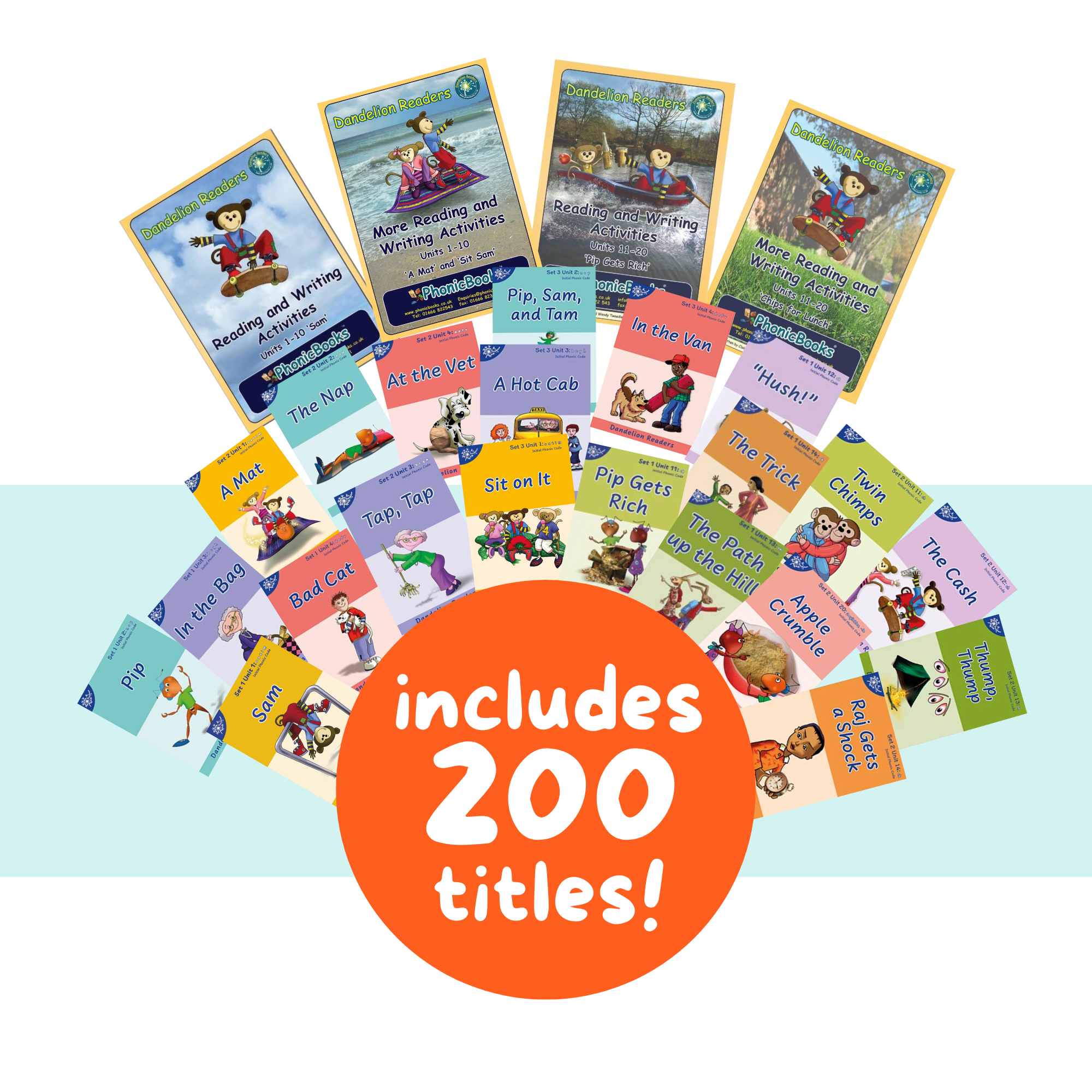 Dandelion Readers Classroom Bundle